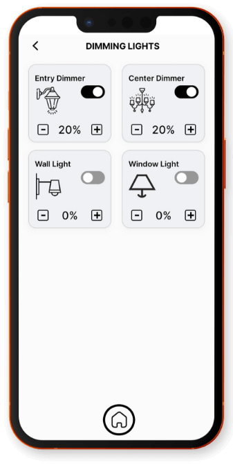 Precision Lighting Control at Fingertips