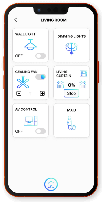 Intelligent Fan Control